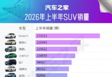 Рейтинг SUV Китая: Li Auto обошла Xiaomi YU7 Рейтинг SUV Китая: Li Auto обошла Xiaomi YU7