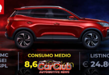 EMC Sei GPL, la prova consumi: 350 km con 30 euro, una SUV media al prezzo di una Yaris EMC Sei GPL, la prova consumi: 350 km con 30 euro, una SUV media al prezzo di una Yaris